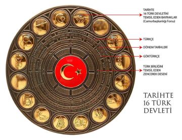 Türk Devletleri - Osmanlı Devlet Arması