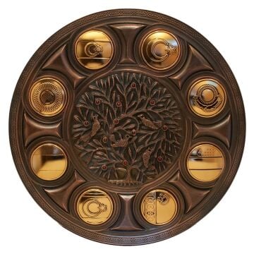 Türk Devletleri - Osmanlı Devlet Arması