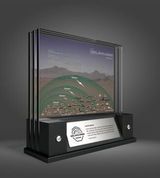 ASELSAN - Çelik Kubbe (Üç boyutlu Akrilik)