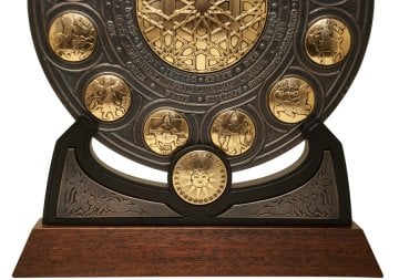 Minyatürlerle Burçlar (Rozet Panel - Altın ve Bronz Kaplama)