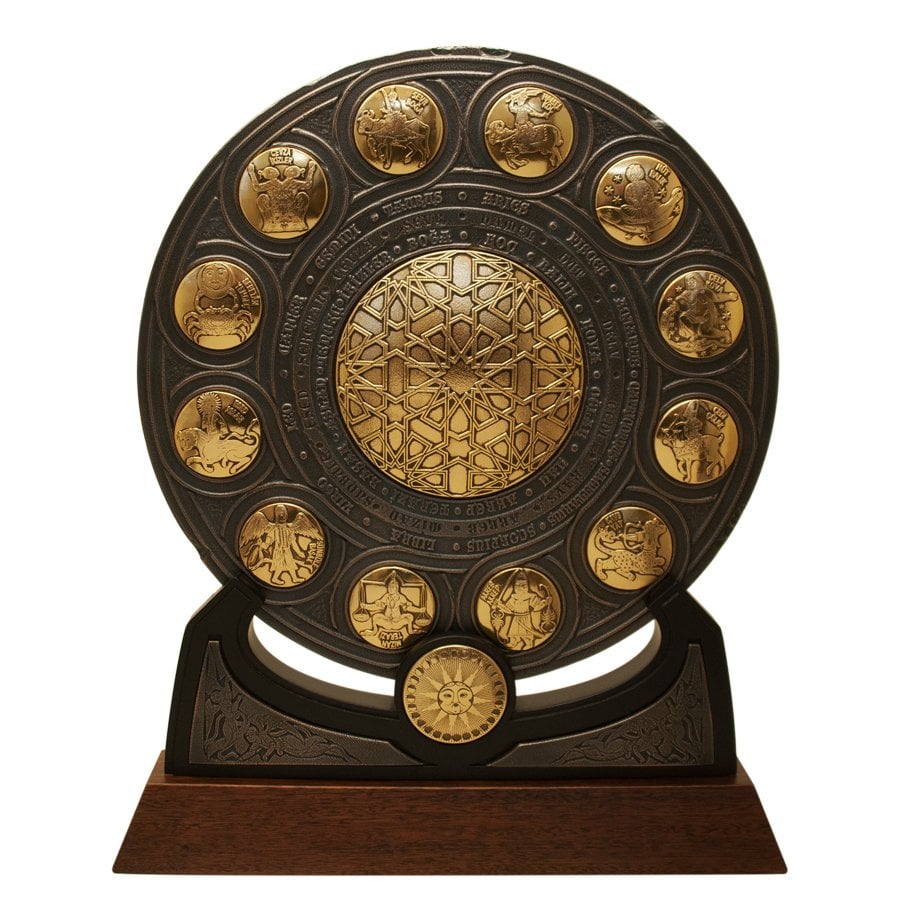 Minyatürlerle Burçlar (Rozet Panel - Altın ve Bronz Kaplama)