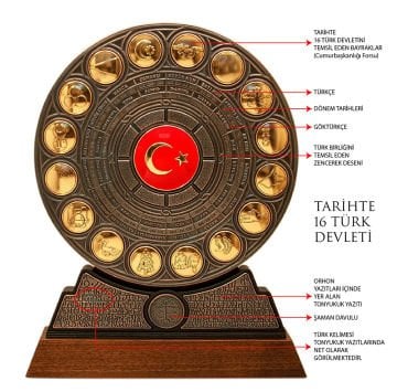 16 Türk Devleti - Cumhurbaşkanlığı Forsu
