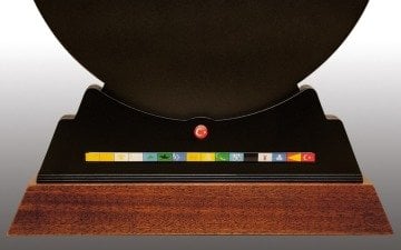 16 Türk Devleti - Cumhurbaşkanlığı Forsu