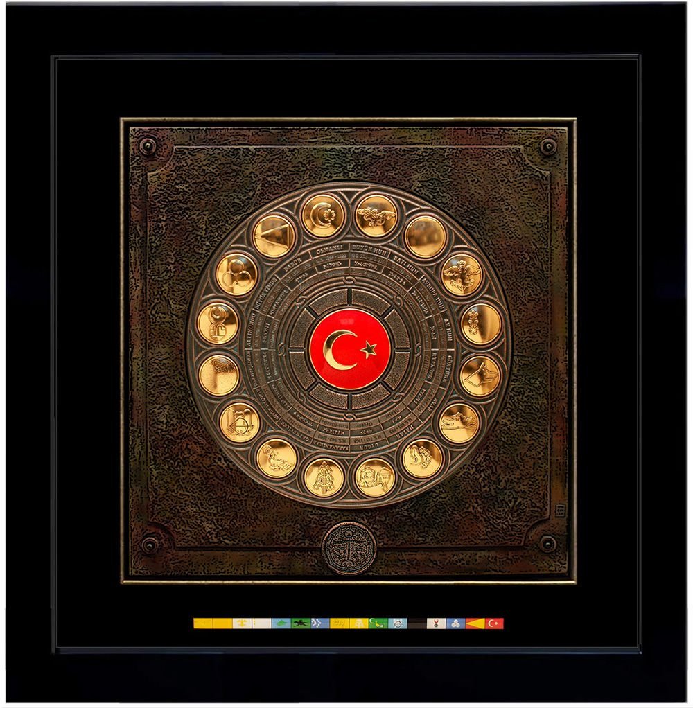 Tarihte 16 Türk Devleti (Tablo)