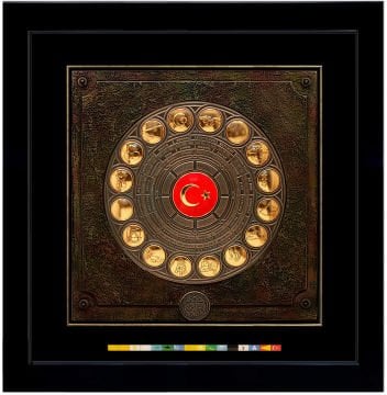 Tarihte 16 Türk Devleti (Tablo)