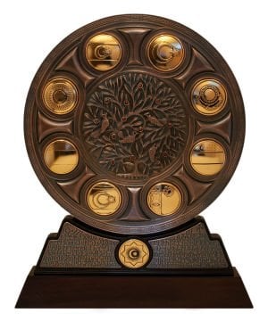 Türk Devletleri Teşkilatı