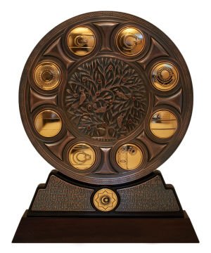 Türk Devletleri Teşkilatı