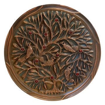 Türk Devletleri Teşkilatı (Tablo)